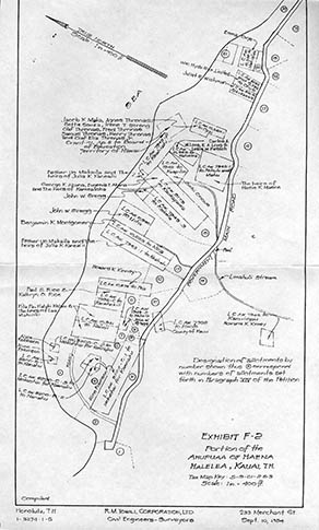 Kuleana Map