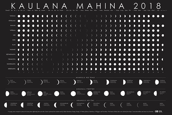 Lunar Calendar