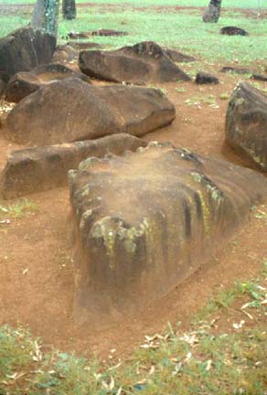 Kukanilolo Birth Stones